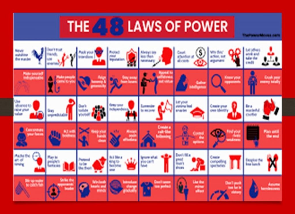 the 48 laws of power