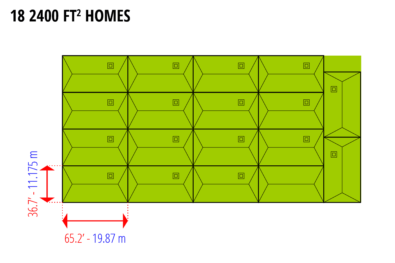 how big is an acre